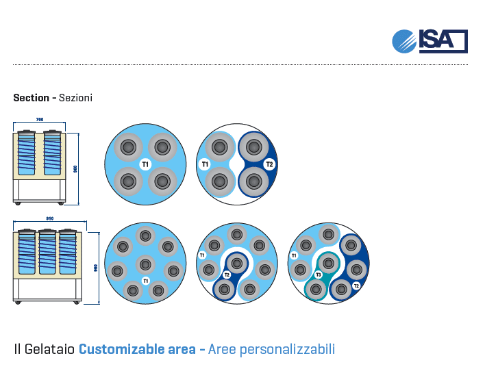 ISA Gelataio – view 2